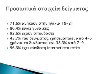    71.6% ανήκοτν ςσην ηλικία 19-21
   86.4% είναι γτναίκερ
   92.6% έφοτν ςποτδάςει
   45.7% σοτ δείγμασορ φπηςιμοποιεί από 4-6
    φπόνια σο διαδίκστο και 38.3% από 7-9
   96.3% έφει ςύνδεςη internet ςσο ςπίσι
 