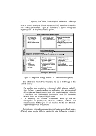 14 Chapter 1 The Current Status of Spatial Information Technology
skills in order to participate actively and productively in the transition to the
new working environment. Figure 1.4 summarises a typical strategy for
migrating from GIS to spatial database systems.
Spatial Data Management Migration Strategy
Convergence of Technology
Database
and
Application
Environment
Computing
and
Interface
Environment
File repositories
Local data server
Ad hoc spatial
applications
Manual data exchange
Enterprise data server
On-line data viewing,
order and dissemination
Interoperable database
access
Distributed spatial data
processing
Integration with non-spatial
application in decision
support
Desktop computers
Workstations
GIS software
Geo-relational database
model
Standard data
acquisition and
exchange
Enterprise server
Electronic data access via
local area network
Enterprise GIS
Object-oriented (OO) and
Object-relational database
models
Data standards and
metadata
Communications protocols
Global, national and
regional spatial data
infrastructure
Application service provider
Web mapping
High-bandwidth
telecommunications network
Geographic Information Systems
Spatial Database Systems
Migration
Time
Frame
Figure 1-4. Migration strategy from GIS to a spatial database system
Two interrelated perspectives underscore the use of technology in this
context, namely:
• The database and application environment, which changes gradually
from file-based processing and ad hoc applications using a conventional
GIS, to database-dependent processing using a spatial database system in
a distributed and interoperable environment with full integration
between spatial and non-spatial applications.
• The computing and interface environment, which specifies the
convergence of progressively advanced hardware, software and
communications technologies to the transition to the new database-
dependent application environment.
Depending on the academic and professional backgrounds of individuals,
different people require different training in order to become productive
 