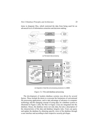 Part 2 Database Principles and Architecture 25
items in disparate files, which restricted the data from being used for an
advanced level of information extraction and decision making.
Zoning Data
Files
Buildidng Permit
Data Files
Assessment
Data Files
Application
Program in PL/1
Application
Program in PL/1
Application
Program in
COBOL
Application
Program in
COBOL
(a) File-based data processing
Database Management System
(DBMS)
Database
Data Files
Integrity
Rules Stored
Procedures
Database
Engine /
Server
User
Interface
User
Interface
(b) Integration of data files and processing procedures in a DBMS
Zoning
Report
Zoning
Report
Building
Permit
Building
Permit
Assessment
Notification
Assessment
Notification
Property
Tax Invoice
Property
Tax Invoice
User
Interface
Other
Applications
Other
Applications
Other
Applications
Figure 2-2. File and database processing
The development of modern database systems was driven by several
factors. These include the desire to overcome the limitations of conventional
file processing applications, and to take advantage of advances in computer
technology and the changing concept of using data. In a database system as
illustrated in Figure 2.2(b), the files in Figure 2.2(a) are integrated into the
database. Hence, the database stores not only data, but also a description of
the characteristics of the data and database integrity rules. Users can query
and update the database by obtaining specific views of the database through
a user interface and according to their respective security privileges.
 