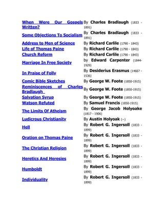 When Were Our Gospels
Written?
By Charles Bradlaugh (1833 -
1891)
Some Objections To Socialism
By Charles Bradlaugh (1833 -
1891)
Address to Men of Science By Richard Carlile (1790 - 1843)
Life of Thomas Paine By Richard Carlile (1790 - 1843)
Church Reform By Richard Carlile (1790 - 1843)
Marriage In Free Society
by Edward Carpenter (1844-
1929)
In Praise of Folly
By Desiderius Erasmus (1466? -
1536)
Comic Bible Sketches By George W. Foote (1850-1915)
Reminiscences of Charles
Bradlaugh
By George W. Foote (1850-1915)
Salvation Syrup By George W. Foote (1850-1915)
Watson Refuted By Samuel Francis (1850-1915)
The Limits Of Atheism
By George Jacob Holyoake
(1817 - 1906)
Ludicrous Christianity By Austin Holyoak (--)
Hell
By Robert G. Ingersoll (1833 -
1899)
Oration on Thomas Paine
By Robert G. Ingersoll (1833 -
1899)
The Christian Religion
By Robert G. Ingersoll (1833 -
1899)
Heretics And Heresies
By Robert G. Ingersoll (1833 -
1899)
Humboldt
By Robert G. Ingersoll (1833 -
1899)
Individuality
By Robert G. Ingersoll (1833 -
1899)
 