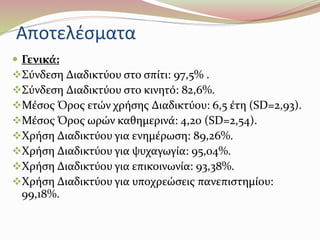 Αποτελέσματα 
 Γενικά: 
Σύνδεση Διαδικτύου στο σπίτι: 97,5% . 
Σύνδεση Διαδικτύου στο κινητό: 82,6%. 
Μέσος Όρος ετών χρήσης Διαδικτύου: 6,5 έτη (SD=2,93). 
Μέσος Όρος ωρών καθημερινά: 4,20 (SD=2,54). 
Χρήση Διαδικτύου για ενημέρωση: 89,26%. 
Χρήση Διαδικτύου για ψυχαγωγία: 95,04%. 
Χρήση Διαδικτύου για επικοινωνία: 93,38%. 
Χρήση Διαδικτύου για υποχρεώσεις πανεπιστημίου: 
99,18%. 
 