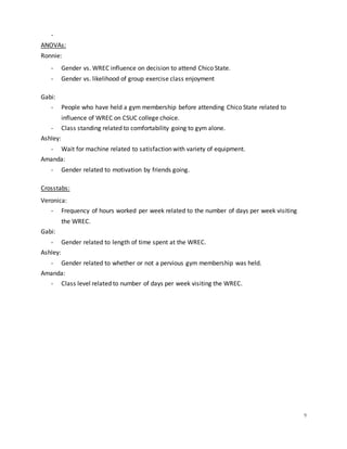9
-
ANOVAs:
Ronnie:
- Gender vs. WREC influence on decision to attend Chico State.
- Gender vs. likelihood of group exercise class enjoyment
Gabi:
- People who have held a gym membership before attending Chico State related to
influence of WREC on CSUC college choice.
- Class standing related to comfortability going to gym alone.
Ashley:
- Wait for machine related to satisfaction with variety of equipment.
Amanda:
- Gender related to motivation by friends going.
Crosstabs:
Veronica:
- Frequency of hours worked per week related to the number of days per week visiting
the WREC.
Gabi:
- Gender related to length of time spent at the WREC.
Ashley:
- Gender related to whether or not a pervious gym membership was held.
Amanda:
- Class level related to number of days per week visiting the WREC.
 