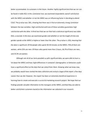 36
better accommodate its customers in the future. Another highly significant test that we ran can
be found in table #22. In this correlation test, we examined respondents overall satisfaction
with the WREC and whether or not the WREC was an influencing factor in deciding to attend
CSUC. The p-value was .001, showing that there was in fact an extremely strong correlation
between the two variables. High satisfaction with one of those variables guarantees high
satisfaction with the other. A third test that we ran that had a statistical significance was table
#18, a crosstab. In this test, we examined gender and whether or not the length of time one
gender spends at the WREC is higher or lower than the other. The p-value is .026, meaning that
the data is significant. Of the people who spend 30-59 minutes at the WREC, 75% of them are
women, while 25% are men. Of those who spend more than 2 hours, 66.7% of them are men,
and 33.3% are women.
Although not all of our tests provided us with significant data, we were able to learn a
lot about the WREC and how slight differences in someone’s demographics or behaviors could
have a significant effect on the data that we collect from them. Knowing what we know now,
we probably would have started the data collection and analysis stages of the report a few days
sooner than we did. However, this report has been an extremely beneficial experience in
learning how to create and execute a successful marketing research project. We hope that our
findings provide valuable information to the managers at the WREC, and that they are able to
better satisfy their customers based on the information we collected in our research.
 