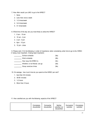 39
7. How often would you LIKE to go to the WREC?
1. None
2. Less than once a week
3. 1-2 times/week
4. 3-4 times/week
5. 5+ times/week
8. What time of the day are you most likely to utilize the WREC?
1. 6 am - 10 am
2. 10 am - 2 pm
3. 2 pm - 6 pm
4. 6pm - 10 pm
5. 10 pm - close
9. Please rank (1-5) the following in order of importance when considering what time to go to the WREC
(1 being most important, 5 being least important):
_________ School schedule (9a)
_________ Work schedule (9b)
_________ How busy the WREC is (9c)
_________ Whether or not friends can go (9d)
_________ Group exercise times (9e)
10. On average, how much time do you spend at the WREC per visit?
1. less than 30 minutes
2. 30-59 minutes
3. 1-2 hours
4. More than 2 hours
11. How satisfied are you with the following aspects of the WREC?
Completely
dissatisfied
Somewhat
dissatisfied
Neither
satisfied nor
dissatisfied
Somewhat
satisfied
Completely
satisfied
 