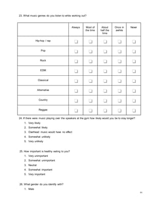 44
23. What music genres do you listen to while working out?
Always Most of
the time
About
half the
time
Once in
awhile
Never
Hip-hop / rap
❏ ❏ ❏ ❏ ❏
Pop
❏ ❏ ❏ ❏ ❏
Rock
❏ ❏ ❏ ❏ ❏
EDM
❏ ❏ ❏ ❏ ❏
Classical
❏ ❏ ❏ ❏ ❏
Alternative
❏ ❏ ❏ ❏ ❏
Country
❏ ❏ ❏ ❏ ❏
Reggae
❏ ❏ ❏ ❏ ❏
24. If there were music playing over the speakers at the gym how likely would you be to stay longer?
1. Very likely
2. Somewhat likely
3. Overhead music would have no effect
4. Somewhat unlikely
5. Very unlikely
25. How important is healthy eating to you?
1. Very unimportant
2. Somewhat unimportant
3. Neutral
4. Somewhat important
5. Very important
26. What gender do you identify with?
1. Male
 