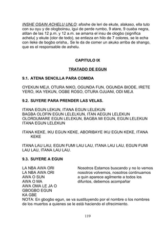 INSHE OSAIN ACHELU UNLO: afoshe de leri de ekute, alakaso, ella tuto
con su oyu y de ologboinsu, igui de perde rumbo, 9 atare, 9 cuaba negra,
atitan de las 12 p.m. y 12 a.m. se amarra el insu de ologbo (significa
achelu( y ekute (olor de todo), se entieza en hilo de 7 colores, se le echa
con ileke de bogbo orisha,. Se le da de comer un akuko arriba de shango,
que es el responsable de ashelu.
CAPITULO IX
TRATADO DE EGUN
9.1. ATENA SENCILLA PARA COMIDA
OYEKUN MEJI, OTURA NIKO, OGUNDA FUN, OGUNDA BIODE, IRETE
YERO, IKA YEKUN, OGBE ROSO, OTURA OJUANI, ODI MEJI.
9.2. SUYERE PARA PRENDER LAS VELAS.
ITANA EGUN LEKUN, ITANA EGUN LELEKUN
BAGBA OLOFIN EGUN LELELKUN, ITAN AEGUN LELEKUN
OLORDUMARE EGUN LELEKUN, BAGBA MI EGUN, EGUN LELEKUN
ITANA EGUN LELEKUN
ITANA KEKE, IKU EGUN KEKE, ABORIBAYE IKU EGUN KEKE, ITANA
KEKE
ITANA LAU LAU, EGUN FUMI LAU LAU, ITANA LAU LAU, EGUN FUMI
LAU LAU, ITANA LAU LAU.
9.3. SUYERE A EGUN
LA NBA AWA ORI Nosotros Estamos buscando y no lo vemos
LA NBA AWA ORI nosotros volvemos, nosotros continuamos
AWA O SUN a quin aparece agilmente a todos los
AWA O MA difuntos, debemos acompañar
AWA OMA LE JA O
GBOGBO EGUN
KA GBE
NOTA: En gbogbo egun, se va sustituyendo por el nombre o los nombres
de los muertos a quienes se le está haciendo el ofrecimiento.
119
 