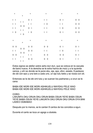 + + + + +
+
I I 0 I I I 0 I 0 0
I I
I I I I I 0 I I 0 0
0 0
I I 0 I I I I 0 0 0
I I
I 0 I 0 I I 0 I 0 0
I 0
+ + + + +
+
0 0 0 0 0 0 0 I 0 I
0 0
I I 0 0 I I I 0 I I
0 0
0 0 I I 0 0 0 0 0 I
I I
I I 0 0 0 0 0 I I I
I I
Estos signos se atefan sobre asho dun dun, que se coloca en la cazuela
de barro nueva. A la derecha se le echa harina de maíz y a la iquierda
ceniza, y ahí es donde se le pone eku, eja, epo, efun, awado, 9 pedazos
de obi con epo y una tare a cada uno, un eja tutu keke y se rocea con oti.
Entonces se le da obi omi tutu y se suenan los pashanes y a orun se le
cana:
BABA IDE MORI IDE MORI ASHIKUELU MAYEKU PELE WAO
BABA IDE MORI IDE MORI ASHIKUELU MAYEKU PELE WAO
CORO:
LAKUNFA OKU ORUN OKU ORUN BABA OSUN YEYE BABA OSUN
YEYE BABA OSUN YEYE LAKUNTA OKU ORUN OKU ORUN OYA BINI
LADEO OGBABAO
Después por lo menos, se le cantan 9 cantos de los concidos a egun.
Durante el canto se toca un agogo a obatala.
139
 