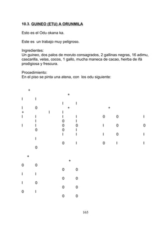 10.3. GUINEO (ETU) A ORUNMILA
Esto es el Odu okana ka.
Este es un trabajo muy peligroso.
Ingredientes:
Un guineo, dos palos de moruto consagrados, 2 gallinas negras, 16 adimu,
cascarilla, velas, cocos, 1 gallo, mucha maneca de cacao, heirba de ifá
prodigiosa y frescura.
Procedimiento:
En el piso se pinta una atena, con los odu siguiente:
+
+
I I
I I
I 0 + +
+ I I
I I I I 0 0 I
I 0 I
I I 0 0 I 0 0
0 0 I
I I I 0 I
I
0 I 0 I I
0
+
+
0 0
0 0
I I
0 0
I 0
0 0
0 I
0 0
165
 