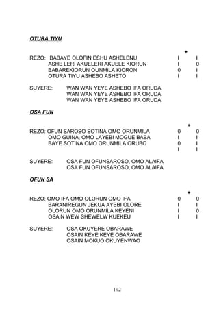 OTURA TIYU
+
REZO: BABAYE OLOFIN ESHU ASHELENU I I
ASHE LERI AKUELERI AKUELE KIORUN I 0
BABAREKIORUN OUNMILA KIORON 0 I
OTURA TIYU ASHEBO ASHETO I I
SUYERE: WAN WAN YEYE ASHEBO IFA ORUDA
WAN WAN YEYE ASHEBO IFA ORUDA
WAN WAN YEYE ASHEBO IFA ORUDA
OSA FUN
+
REZO: OFUN SAROSO SOTINA OMO ORUNMILA 0 0
OMO GUINA, OMO LAYEBI MOGUE BABA I I
BAYE SOTINA OMO ORUNMILA ORUBO 0 I
I I
SUYERE: OSA FUN OFUNSAROSO, OMO ALAIFA
OSA FUN OFUNSAROSO, OMO ALAIFA
OFUN SA
+
REZO: OMO IFA OMO OLORUN OMO IFA 0 0
BARANIREGUN JEKUA AYEBI OLORE I I
OLORUN OMO ORUNMILA KEYENI I 0
OSAIN WEW SHEWELW KUEKEU I I
SUYERE: OSA OKUYERE OBARAWE
OSAIN KEYE KEYE OBARAWE
OSAIN MOKUO OKUYENWAO
192
 
