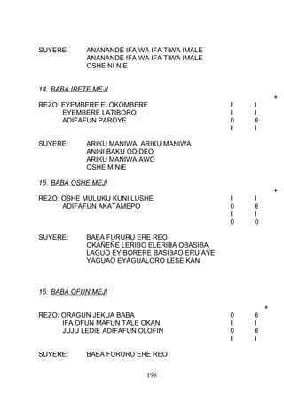 SUYERE: ANANANDE IFA WA IFA TIWA IMALE
ANANANDE IFA WA IFA TIWA IMALE
OSHE NI NIE
14. BABA IRETE MEJI
+
REZO: EYEMBERE ELOKOMBERE I I
EYEMBERE LATIBORO I I
ADIFAFUN PAROYE 0 0
I I
SUYERE: ARIKU MANIWA, ARIKU MANIWA
ANINI BAKU ODIDEO
ARIKU MANIWA AWO
OSHE MINIE
15. BABA OSHE MEJI
+
REZO: OSHE MULUKU KUNI LUSHE I I
ADIFAFUN AKATAMEPO 0 0
I I
0 0
SUYERE: BABA FURURU ERE REO
OKAÑEÑE LERIBO ELERIBA OBASIBA
LAGUO EYIBORERE BASIBAO ERU AYE
YAGUAO EYAGUALORO LESE KAN
16. BABA OFUN MEJI
+
REZO: ORAGUN JEKUA BABA 0 0
IFA OFUN MAFUN TALE OKAN I I
JUJU LEDIE ADIFAFUN OLOFIN 0 0
I I
SUYERE: BABA FURURU ERE REO
198
 