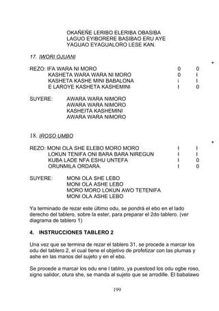 OKAÑEÑE LERIBO ELERIBA OBASIBA
LAGUO EYIBORERE BASIBAO ERU AYE
YAGUAO EYAGUALORO LESE KAN.
17. IWORI OJUANI
+
REZO: IFA WARA NI MORO 0 0
KASHETA WARA WARA NI MORO 0 I
KASHETA KASHE MINI BABALONA i I
E LAROYE KASHETA KASHEMINI I 0
SUYERE: AWARA WARA NIMORO
AWARA WARA NIMORO
KASHEITA KASHEMINI
AWARA WARA NIMORO
18. IROSO UMBO
+
REZO: MONI OLA SHE ELEBO MORO MORO I I
LOKUN TENIFA ONI BARA BARA NIREGUN I I
KUBA LADE NFA ESHU UNTEFA I 0
ORUNMILA ORDARA. I 0
SUYERE: MONI OLA SHE LEBO
MONI OLA ASHE LEBO
MORO MORO LOKUN AWO TETENIFA
MONI OLA ASHE LEBO
Ya terminado de rezar este último odu, se pondrá el ebo en el lado
derecho del tablero, sobre la ester, para preparar el 2do tablero. (ver
diagrama de tablero 1)
4. INSTRUCCIONES TABLERO 2
Una vez que se termina de rezar el tablero 31, se procede a marcar los
odu del tablero 2, el cual tiene el objetivo de profetizar con las plumas y
ashe en las manos del sujeto y en el ebo.
Se procede a marcar los odu ene l tablro, ya puestosd los odu ogbe roso,
signo salidor, otura she, se manda al sujeto que se arrodille. El babalawo
199
 