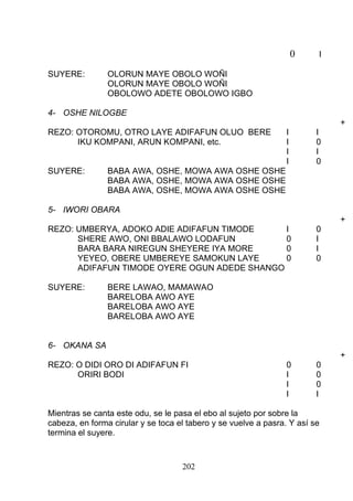 0 I
SUYERE: OLORUN MAYE OBOLO WOÑI
OLORUN MAYE OBOLO WOÑI
OBOLOWO ADETE OBOLOWO IGBO
4- OSHE NILOGBE
+
REZO: OTOROMU, OTRO LAYE ADIFAFUN OLUO BERE I I
IKU KOMPANI, ARUN KOMPANI, etc. I 0
I I
I 0
SUYERE: BABA AWA, OSHE, MOWA AWA OSHE OSHE
BABA AWA, OSHE, MOWA AWA OSHE OSHE
BABA AWA, OSHE, MOWA AWA OSHE OSHE
5- IWORI OBARA
+
REZO: UMBERYA, ADOKO ADIE ADIFAFUN TIMODE I 0
SHERE AWO, ONI BBALAWO LODAFUN 0 I
BARA BARA NIREGUN SHEYERE IYA MORE 0 I
YEYEO, OBERE UMBEREYE SAMOKUN LAYE 0 0
ADIFAFUN TIMODE OYERE OGUN ADEDE SHANGO
SUYERE: BERE LAWAO, MAMAWAO
BARELOBA AWO AYE
BARELOBA AWO AYE
BARELOBA AWO AYE
6- OKANA SA
+
REZO: O DIDI ORO DI ADIFAFUN FI 0 0
ORIRI BODI I 0
I 0
I I
Mientras se canta este odu, se le pasa el ebo al sujeto por sobre la
cabeza, en forma cirular y se toca el tabero y se vuelve a pasra. Y así se
termina el suyere.
202
 