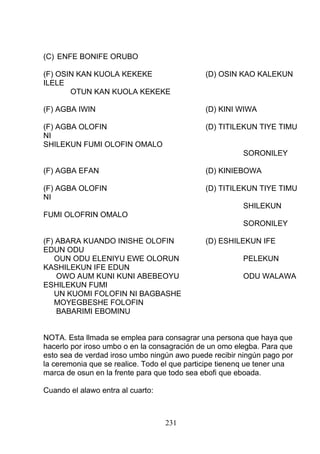 (C) ENFE BONIFE ORUBO
(F) OSIN KAN KUOLA KEKEKE (D) OSIN KAO KALEKUN
ILELE
OTUN KAN KUOLA KEKEKE
(F) AGBA IWIN (D) KINI WIWA
(F) AGBA OLOFIN (D) TITILEKUN TIYE TIMU
NI
SHILEKUN FUMI OLOFIN OMALO
SORONILEY
(F) AGBA EFAN (D) KINIEBOWA
(F) AGBA OLOFIN (D) TITILEKUN TIYE TIMU
NI
SHILEKUN
FUMI OLOFRIN OMALO
SORONILEY
(F) ABARA KUANDO INISHE OLOFIN (D) ESHILEKUN IFE
EDUN ODU
OUN ODU ELENIYU EWE OLORUN PELEKUN
KASHILEKUN IFE EDUN
OWO AUM KUNI KUNI ABEBEOYU ODU WALAWA
ESHILEKUN FUMI
UN KUOMI FOLOFIN NI BAGBASHE
MOYEGBESHE FOLOFIN
BABARIMI EBOMINU
NOTA. Esta llmada se emplea para consagrar una persona que haya que
hacerlo por iroso umbo o en la consagración de un omo elegba. Para que
esto sea de verdad iroso umbo ningún awo puede recibir ningún pago por
la ceremonia que se realice. Todo el que participe tienenq ue tener una
marca de osun en la frente para que todo sea ebofi que eboada.
Cuando el alawo entra al cuarto:
231
 
