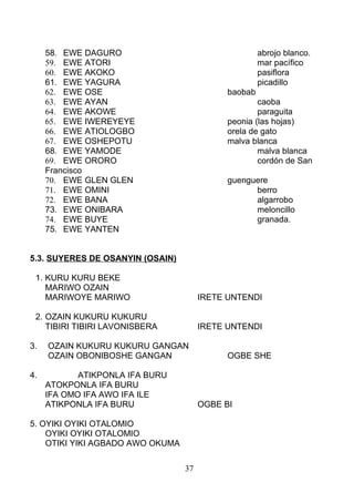 58. EWE DAGURO abrojo blanco.
59. EWE ATORI mar pacífico
60. EWE AKOKO pasiflora
61. EWE YAGURA picadillo
62. EWE OSE baobab
63. EWE AYAN caoba
64. EWE AKOWE paraguita
65. EWE IWEREYEYE peonia (las hojas)
66. EWE ATIOLOGBO orela de gato
67. EWE OSHEPOTU malva blanca
68. EWE YAMODE malva blanca
69. EWE ORORO cordón de San
Francisco
70. EWE GLEN GLEN guenguere
71. EWE OMINI berro
72. EWE BANA algarrobo
73. EWE ONIBARA meloncillo
74. EWE BUYE granada.
75. EWE YANTEN
5.3. SUYERES DE OSANYIN (OSAIN)
1. KURU KURU BEKE
MARIWO OZAIN
MARIWOYE MARIWO IRETE UNTENDI
2. OZAIN KUKURU KUKURU
TIBIRI TIBIRI LAVONISBERA IRETE UNTENDI
3. OZAIN KUKURU KUKURU GANGAN
OZAIN OBONIBOSHE GANGAN OGBE SHE
4. ATIKPONLA IFA BURU
ATOKPONLA IFA BURU
IFA OMO IFA AWO IFA ILE
ATIKPONLA IFA BURU OGBE BI
5. OYIKI OYIKI OTALOMIO
OYIKI OYIKI OTALOMIO
OTIKI YIKI AGBADO AWO OKUMA
37
 