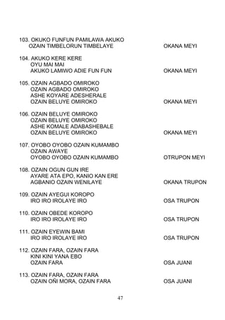 103. OKUKO FUNFUN PAMILAWA AKUKO
OZAIN TIMBELORUN TIMBELAYE OKANA MEYI
104. AKUKO KERE KERE
OYU MAI MAI
AKUKO LAMIWO ADIE FUN FUN OKANA MEYI
105. OZAIN AGBADO OMIROKO
OZAIN AGBADO OMIROKO
ASHE KOYARE ADESHERALE
OZAIN BELUYE OMIROKO OKANA MEYI
106. OZAIN BELUYE OMIROKO
OZAIN BELUYE OMIROKO
ASHE KOMALE ADABASHEBALE
OZAIN BELUYE OMIROKO OKANA MEYI
107. OYOBO OYOBO OZAIN KUMAMBO
OZAIN AWAYE
OYOBO OYOBO OZAIN KUMAMBO OTRUPON MEYI
108. OZAIN OGUN GUN IRE
AYARE ATA EPO, KANIO KAN ERE
AGBANIO OZAIN WENILAYE OKANA TRUPON
109. OZAIN AYEGUI KOROPO
IRO IRO IROLAYE IRO OSA TRUPON
110. OZAIN OBEDE KOROPO
IRO IRO IROLAYE IRO OSA TRUPON
111. OZAIN EYEWIN BAMI
IRO IRO IROLAYE IRO OSA TRUPON
112. OZAIN FARA, OZAIN FARA
KINI KINI YANA EBO
OZAIN FARA OSA JUANI
113. OZAIN FARA, OZAIN FARA
OZAIN OÑI MORA, OZAIN FARA OSA JUANI
47
 