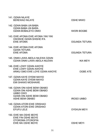 141. OZAIN NILAYE
BEREWAO NILAYE OSHE MIWO
142. OZAIN BABA UN BABA
OZAIN BABA UN BARA
OZAIN BOBALEYO OMIO IWORI BOGBE
143. EWE AFOMA EWE AFOMA YIKI YIKI
OSHISHE OZAIN SHISHE IFA
EWE AFOMA OGUNDA TETURA
144. EWE AFOMA EWE AFOMA
OZAIN TETURA
EWE AFOMA OGUNDA TETURA
145. ONIKI LAWA ABOLA NILEWA OZAIN
OZAIN ONIKI LAWA ABOLA NILEWA IKA MEYI
146. EWE LOWY OZAIN AWOYE
EWE LOWY OZAIN AWOYE
ARIKU OMO EWE LOYE OZAIN AWOYE OGBE ATE
147. OZAIN KAYE OYEMI MAYIO
OZAIN KAYE OYEMI MAYIO
EMI SHAWO MOSHAWE
148. OZAIN ONI ASHE BEMI OBABO
OZAIN ONI ASHE BEMI OBABO
UMBO OWO
OZAIN ONI ASHE BEMI OBABO
ASHE BEMI OBABO IROSO UMBO
149. OZAIN ATORI EWE ORISHAO
OZAIN ATORI EWE ORISHAO
EFUFU LELE OYEKUN MEYI
150. EWE MA OSHE IBOYE
EWE FIN OSHE IBOYE
OTOROMA OTOROFIN
EWE MA OSHE IBOYE OSHE MEYI
51
 