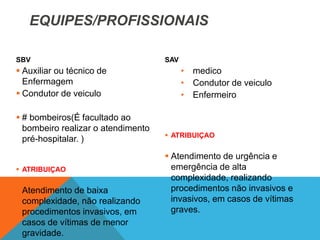 EQUIPES/PROFISSIONAIS
SBV
 Auxiliar ou técnico de
Enfermagem
 Condutor de veiculo
 # bombeiros(É facultado ao
bombeiro realizar o atendimento
pré-hospitalar. )
 ATRIBUIÇAO
 Atendimento de baixa
complexidade, não realizando
procedimentos invasivos, em
casos de vítimas de menor
gravidade.
SAV
• medico
• Condutor de veiculo
• Enfermeiro
 ATRIBUIÇAO
 Atendimento de urgência e
emergência de alta
complexidade, realizando
procedimentos não invasivos e
invasivos, em casos de vítimas
graves.
 