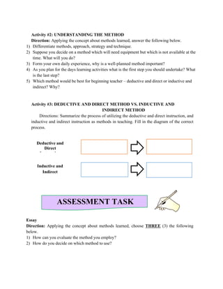 ASSESSMENT TASK
Activity #2: UNDERSTANDING THE METHOD
Direction: Applying the concept about methods learned, answer the following below.
1) Differentiate methods, approach, strategy and technique.
2) Suppose you decide on a method which will need equipment but which is not available at the
time. What will you do?
3) Form your own daily experience, why is a well-planned method important?
4) As you plan for the days learning activities what is the first step you should undertake? What
is the last step?
5) Which method would be best for beginning teacher – deductive and direct or inductive and
indirect? Why?
Activity #3: DEDUCTIVE AND DIRECT METHOD VS. INDUCTIVE AND
INDIRECT METHOD
Directions: Summarize the process of utilizing the deductive and direct instruction, and
inductive and indirect instruction as methods in teaching. Fill in the diagram of the correct
process.
Essay
Direction: Applying the concept about methods learned, choose THREE (3) the following
below.
1) How can you evaluate the method you employ?
2) How do you decide on which method to use?
Deductive and
Direct
I t ti
Inductive and
Indirect
 
