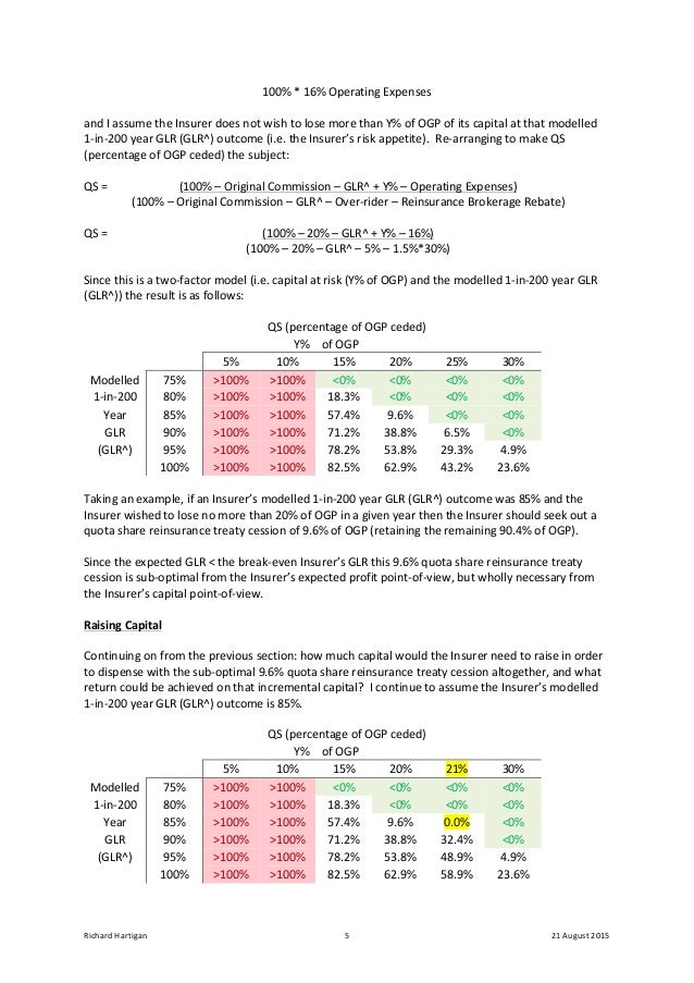 Quota share reinsurance philosophy, theory, and practice