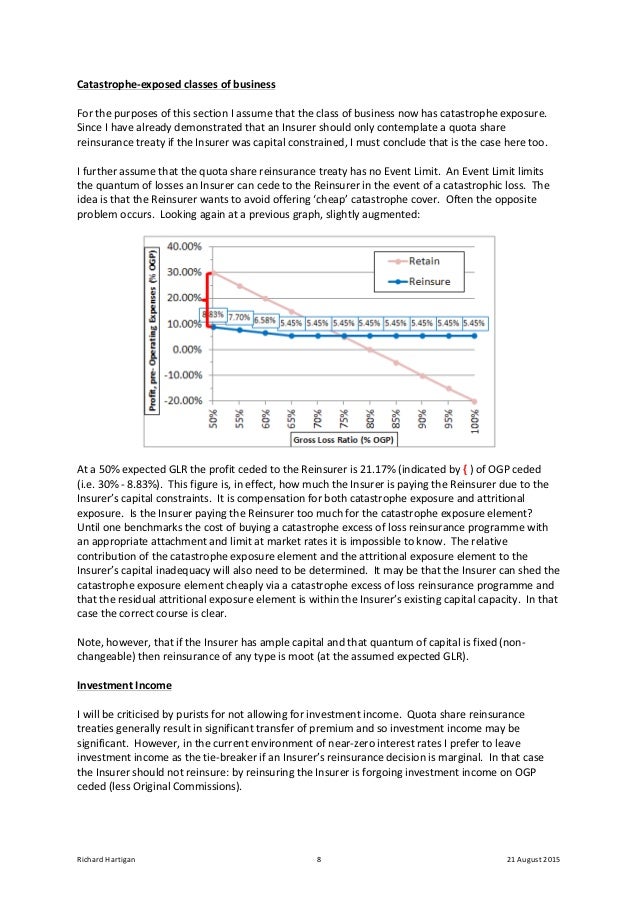 Quota share reinsurance philosophy, theory, and practice