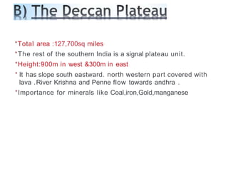 peninsular plateau (india)