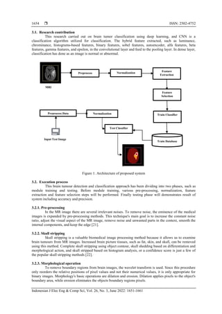 Cancerous brain tumor detection using hybrid deep learning framework | PDF