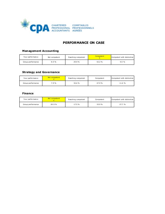 CPA PEP Results