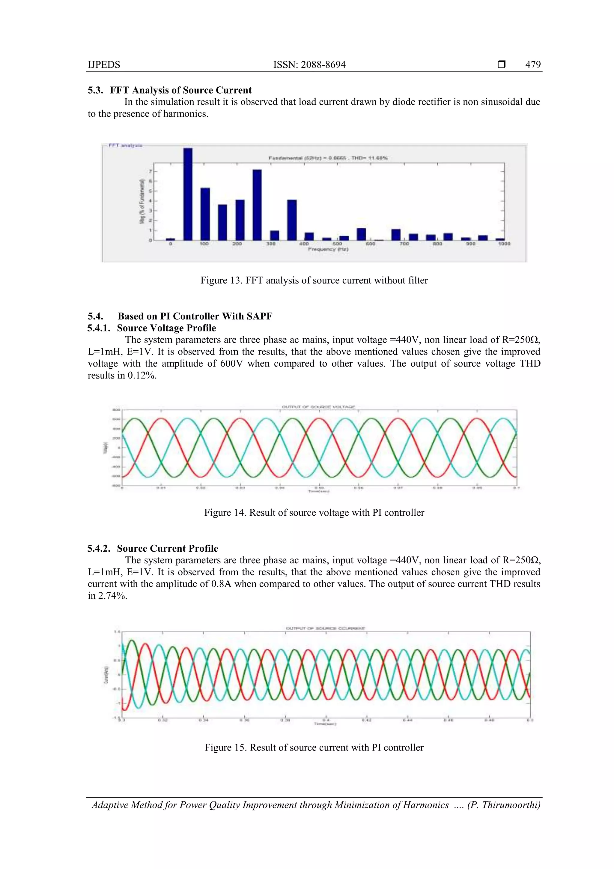 IJPEDS ISSN: 2088-8694 
Adaptive Method for Power Quality Improvement through Minimization of Harmonics .... (P. Thirumoorthi)
479
5.3. FFT Analysis of Source Current
In the simulation result it is observed that load current drawn by diode rectifier is non sinusoidal due
to the presence of harmonics.
Figure 13. FFT analysis of source current without filter
5.4. Based on PI Controller With SAPF
5.4.1. Source Voltage Profile
The system parameters are three phase ac mains, input voltage =440V, non linear load of R=250Ω,
L=1mH, E=1V. It is observed from the results, that the above mentioned values chosen give the improved
voltage with the amplitude of 600V when compared to other values. The output of source voltage THD
results in 0.12%.
Figure 14. Result of source voltage with PI controller
5.4.2. Source Current Profile
The system parameters are three phase ac mains, input voltage =440V, non linear load of R=250Ω,
L=1mH, E=1V. It is observed from the results, that the above mentioned values chosen give the improved
current with the amplitude of 0.8A when compared to other values. The output of source current THD results
in 2.74%.
Figure 15. Result of source current with PI controller
 