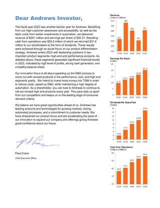 Andrews Annual Report | PDF