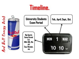 Already Popular Energy Drink through variety Campaigns.