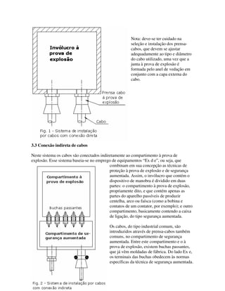 Nota: deve-se ter cuidado na
seleção e instalação dos prensa-
cabos, que devem se ajustar
adequadamente ao tipo e diâmetro
do cabo utilizado, uma vez que a
junta à prova de explosão é
formada pelo anel de vedação em
conjunto com a capa externa do
cabo.
3.3 Conexão indireta de cabos
Neste sistema os cabos são conectados indiretamente ao compartimento à prova de
explosão. Esse sistema baseia-se no emprego de equipamentos “Ex d e”, ou seja, que
combinam em sua concepção as técnicas de
proteção à prova de explosão e de segurança
aumentada. Assim, o invólucro que contém o
dispositivo de manobra é dividido em duas
partes: o compartimento à prova de explosão,
propriamente dito, e que contém apenas as
partes do aparelho passíveis de produzir
centelha, arco ou faísca (como a bobina e
contatos de um contator, por exemplo); e outro
compartimento, basicamente contendo a caixa
de ligação, do tipo segurança aumentada.
Os cabos, do tipo industrial comum, são
introduzidos através de prensa-cabos também
comuns, no compartimento de segurança
aumentada. Entre este compartimento e o à
prova de explosão, existem buchas passantes,
que já vêm moldadas de fábrica. Do lado Ex e,
os terminais das buchas obedecem às normas
específicas da técnica de segurança aumentada.
 