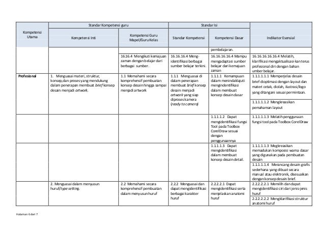 492 persiapan grafika smk