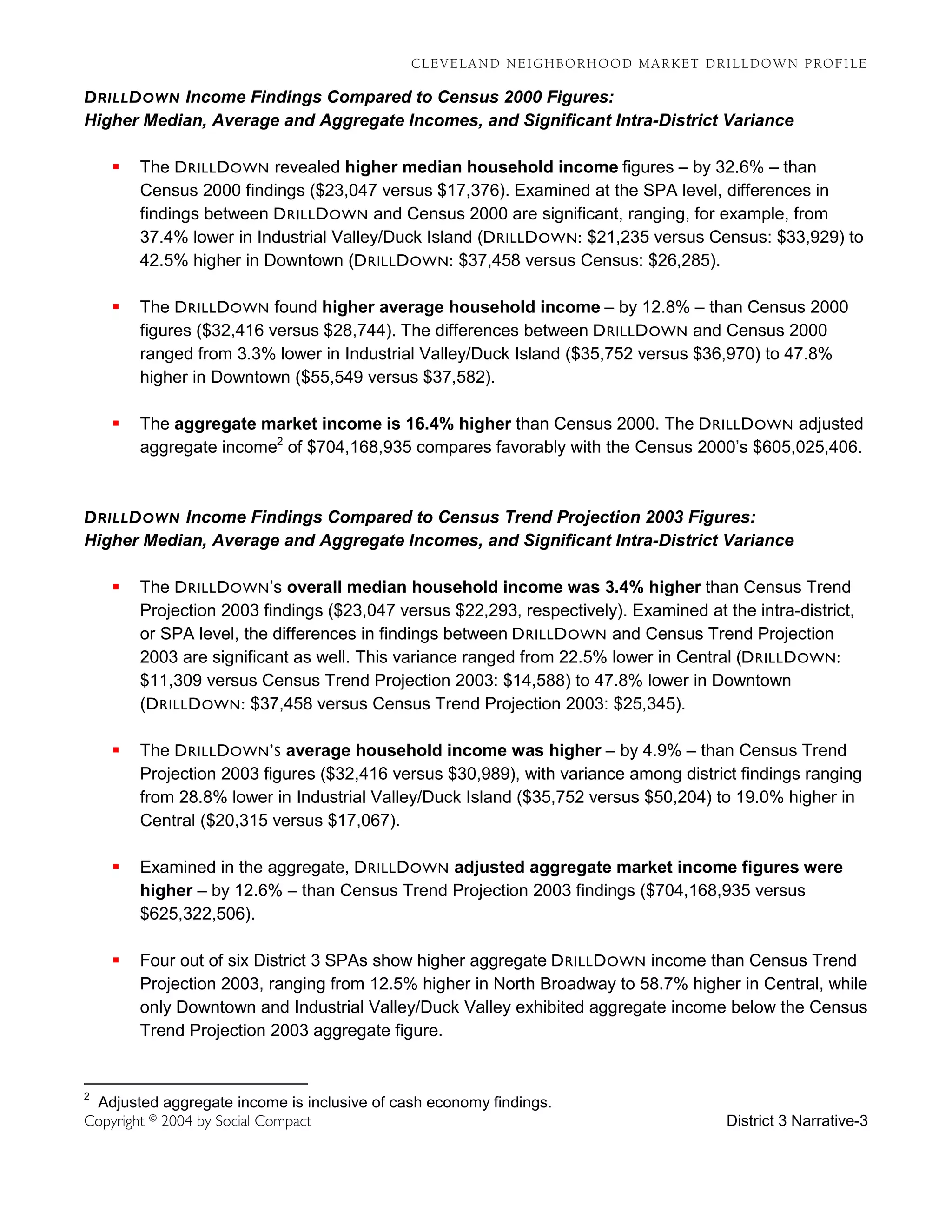 CLEVELAND NEIGHBORHOOD MARKET DRILLDOWN PROFILE

D RILL D OWN Income Findings Compared to Census 2000 Figures:
Higher Median, Average and Aggregate Incomes, and Significant Intra-District Variance

    !   The D RILL D OWN revealed higher median household income figures – by 32.6% – than
        Census 2000 findings ($23,047 versus $17,376). Examined at the SPA level, differences in
        findings between D RILL D OWN and Census 2000 are significant, ranging, for example, from
        37.4% lower in Industrial Valley/Duck Island (D RILL D OWN : $21,235 versus Census: $33,929) to
        42.5% higher in Downtown (D RILL D OWN : $37,458 versus Census: $26,285).

    !   The D RILL D OWN found higher average household income – by 12.8% – than Census 2000
        figures ($32,416 versus $28,744). The differences between D RILL D OWN and Census 2000
        ranged from 3.3% lower in Industrial Valley/Duck Island ($35,752 versus $36,970) to 47.8%
        higher in Downtown ($55,549 versus $37,582).

    !   The aggregate market income is 16.4% higher than Census 2000. The D RILL D OWN adjusted
        aggregate income2 of $704,168,935 compares favorably with the Census 2000’s $605,025,406.



D RILL D OWN Income Findings Compared to Census Trend Projection 2003 Figures:
Higher Median, Average and Aggregate Incomes, and Significant Intra-District Variance

    !   The D RILL D OWN ’s overall median household income was 3.4% higher than Census Trend
        Projection 2003 findings ($23,047 versus $22,293, respectively). Examined at the intra-district,
        or SPA level, the differences in findings between D RILL D OWN and Census Trend Projection
        2003 are significant as well. This variance ranged from 22.5% lower in Central (D RILL D OWN :
        $11,309 versus Census Trend Projection 2003: $14,588) to 47.8% lower in Downtown
        (D RILL D OWN : $37,458 versus Census Trend Projection 2003: $25,345).

    !   The D RILL D OWN ’ S average household income was higher – by 4.9% – than Census Trend
        Projection 2003 figures ($32,416 versus $30,989), with variance among district findings ranging
        from 28.8% lower in Industrial Valley/Duck Island ($35,752 versus $50,204) to 19.0% higher in
        Central ($20,315 versus $17,067).

    !   Examined in the aggregate, D RILL D OWN adjusted aggregate market income figures were
        higher – by 12.6% – than Census Trend Projection 2003 findings ($704,168,935 versus
        $625,322,506).

    !   Four out of six District 3 SPAs show higher aggregate D RILL D OWN income than Census Trend
        Projection 2003, ranging from 12.5% higher in North Broadway to 58.7% higher in Central, while
        only Downtown and Industrial Valley/Duck Valley exhibited aggregate income below the Census
        Trend Projection 2003 aggregate figure.


2
 Adjusted aggregate income is inclusive of cash economy findings.
Copyright ©2004 by Social Compact                                                     District 3 Narrative-3
 