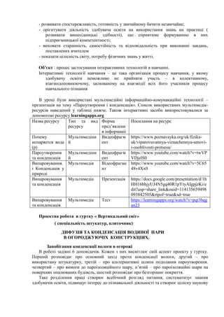 Вертеп як вид лялькового театрального дійства презентація