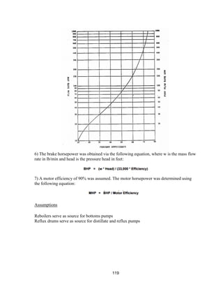 119
6) The brake horsepower was obtained via the following equation, where w is the mass flow
rate in lb/min and head is the pressure head in feet:
7) A motor efficiency of 90% was assumed. The motor horsepower was determined using
the following equation:
Assumptions
Reboilers serve as source for bottoms pumps
Reflux drums serve as source for distillate and reflux pumps
 