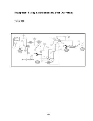 133
Equipment Sizing Calculations by Unit Operation
Tower 100
 