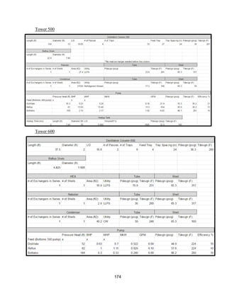 174
Tower 500
Tower 600
 