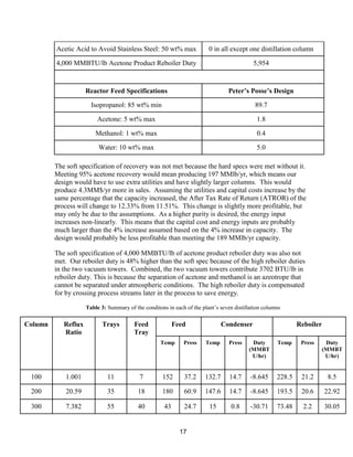 17
Acetic Acid to Avoid Stainless Steel: 50 wt% max 0 in all except one distillation column
4,000 MMBTU/lb Acetone Product Reboiler Duty 5,954
Reactor Feed Specifications Peter’s Posse’s Design
Isopropanol: 85 wt% min 89.7
Acetone: 5 wt% max 1.8
Methanol: 1 wt% max 0.4
Water: 10 wt% max 5.0
The soft specification of recovery was not met because the hard specs were met without it.
Meeting 95% acetone recovery would mean producing 197 MMlb/yr, which means our
design would have to use extra utilities and have slightly larger columns. This would
produce 4.3MM$/yr more in sales. Assuming the utilities and capital costs increase by the
same percentage that the capacity increased, the After Tax Rate of Return (ATROR) of the
process will change to 12.33% from 11.51%. This change is slightly more profitable, but
may only be due to the assumptions. As a higher purity is desired, the energy input
increases non-linearly. This means that the capital cost and energy inputs are probably
much larger than the 4% increase assumed based on the 4% increase in capacity. The
design would probably be less profitable than meeting the 189 MMlb/yr capacity.
The soft specification of 4,000 MMBTU/lb of acetone product reboiler duty was also not
met. Our reboiler duty is 48% higher than the soft spec because of the high reboiler duties
in the two vacuum towers. Combined, the two vacuum towers contribute 3702 BTU/lb in
reboiler duty. This is because the separation of acetone and methanol is an azeotrope that
cannot be separated under atmospheric conditions. The high reboiler duty is compensated
for by crossing process streams later in the process to save energy.
Table 3: Summary of the conditons in each of the plant’s seven distillation columns
Column Reflux
Ratio
Trays Feed
Tray
Feed Condenser Reboiler
Temp Press Temp Press Duty
(MMBT
U/hr)
Temp Press Duty
(MMBT
U/hr)
100 1.001 11 7 152 37.2 132.7 14.7 -8.645 228.5 21.2 8.5
200 20.59 35 18 180 60.9 147.6 14.7 -8.645 193.5 20.6 22.92
300 7.382 55 40 43 24.7 15 0.8 -30.71 73.48 2.2 30.05
 