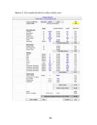 186
Option 2: Use surplus for fuel to reduce utility costs
 