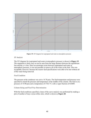 40
XY Analysis
The XY diagram for isopropanol and water at atmospheric pressure is shown in Figure 19.
The separation is fairly easy as can be seen from the large distance between the equilibrium
line and the y=x line. Since an azeotrope exists between isopropanol and water at
atmospheric pressure, it was not possible to remove all of the water in the feed. This was
acceptable, however, because the reactor feed specifications were able to be met without all
of the water being removed.
Feed Condition
The pressure at the condenser was set to 14.70 psia. The feed temperature and pressure were
specified to match the pressure and temperature at the middle of the column. The feed is at a
pressure of 14.90 psia and a temperature of 176.8 °F, with a vapor fraction of 0.0409.
Column Sizing and Feed Tray Determination
With the feed conditions specified, a knee of the curve analysis was performed by making a
plot of number of trays versus reflux ratio, which is shown as Figure 20.
Figure 19: XY diagram for isopropanol and water at atmospheric pressure
 