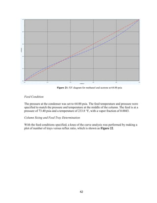 42
Feed Condition
The pressure at the condenser was set to 64.00 psia. The feed temperature and pressure were
specified to match the pressure and temperature at the middle of the column. The feed is at a
pressure of 73.40 psia and a temperature of 233.8 °F, with a vapor fraction of 0.0043.
Column Sizing and Feed Tray Determination
With the feed conditions specified, a knee of the curve analysis was performed by making a
plot of number of trays versus reflux ratio, which is shown as Figure 22.
Figure 21: XY diagram for methanol and acetone at 64.00 psia
 