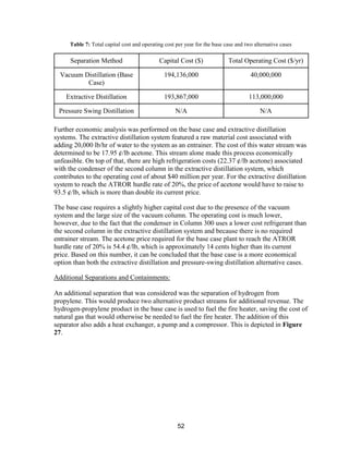 52
Table 7: Total capital cost and operating cost per year for the base case and two alternative cases
Separation Method Capital Cost ($) Total Operating Cost ($/yr)
Vacuum Distillation (Base
Case)
194,136,000 40,000,000
Extractive Distillation 193,867,000 113,000,000
Pressure Swing Distillation N/A N/A
Further economic analysis was performed on the base case and extractive distillation
systems. The extractive distillation system featured a raw material cost associated with
adding 20,000 lb/hr of water to the system as an entrainer. The cost of this water stream was
determined to be 17.95 ¢/lb acetone. This stream alone made this process economically
unfeasible. On top of that, there are high refrigeration costs (22.37 ¢/lb acetone) associated
with the condenser of the second column in the extractive distillation system, which
contributes to the operating cost of about $40 million per year. For the extractive distillation
system to reach the ATROR hurdle rate of 20%, the price of acetone would have to raise to
93.5 ¢/lb, which is more than double its current price.
The base case requires a slightly higher capital cost due to the presence of the vacuum
system and the large size of the vacuum column. The operating cost is much lower,
however, due to the fact that the condenser in Column 300 uses a lower cost refrigerant than
the second column in the extractive distillation system and because there is no required
entrainer stream. The acetone price required for the base case plant to reach the ATROR
hurdle rate of 20% is 54.4 ¢/lb, which is approximately 14 cents higher than its current
price. Based on this number, it can be concluded that the base case is a more economical
option than both the extractive distillation and pressure-swing distillation alternative cases.
Additional Separations and Containments:
An additional separation that was considered was the separation of hydrogen from
propylene. This would produce two alternative product streams for additional revenue. The
hydrogen-propylene product in the base case is used to fuel the fire heater, saving the cost of
natural gas that would otherwise be needed to fuel the fire heater. The addition of this
separator also adds a heat exchanger, a pump and a compressor. This is depicted in Figure
27.
 