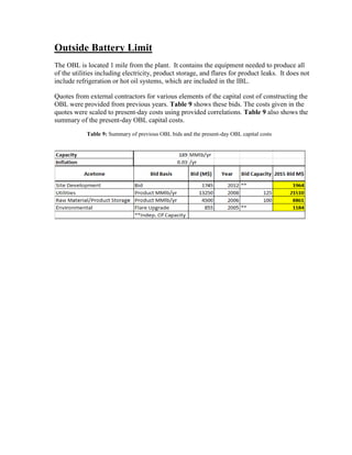 Outside Battery Limit
The OBL is located 1 mile from the plant. It contains the equipment needed to produce all
of the utilities including electricity, product storage, and flares for product leaks. It does not
include refrigeration or hot oil systems, which are included in the IBL.
Quotes from external contractors for various elements of the capital cost of constructing the
OBL were provided from previous years. Table 9 shows these bids. The costs given in the
quotes were scaled to present-day costs using provided correlations. Table 9 also shows the
summary of the present-day OBL capital costs.
Table 9: Summary of previous OBL bids and the present-day OBL capital costs
 