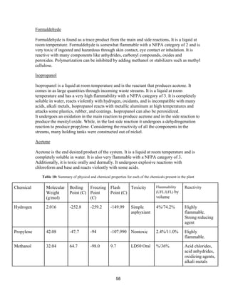 58
Formaldehyde
Formaldehyde is found as a trace product from the main and side reactions. It is a liquid at
room temperature. Formaldehyde is somewhat flammable with a NFPA category of 2 and is
very toxic if ingested and hazardous through skin contact, eye contact or inhalation. It is
reactive with many components like anhydrides, carbonyl compounds, oxides and
peroxides. Polymerization can be inhibited by adding methanol or stabilizers such as methyl
cellulose.
Isopropanol
Isopropanol is a liquid at room temperature and is the reactant that produces acetone. It
comes in as large quantities through incoming waste streams. It is a liquid at room
temperature and has a very high flammability with a NFPA category of 3. It is completely
soluble in water, reacts violently with hydrogen, oxidants, and is incompatible with many
acids, alkali metals, Isopropanol reacts with metallic aluminum at high temperatures and
attacks some plastics, rubber, and coatings. Isopropanol can also be peroxidized.
It undergoes an oxidation in the main reaction to produce acetone and in the side reaction to
produce the mesityl oxide. While, in the last side reaction it undergoes a dehydrogenation
reaction to produce propylene. Considering the reactivity of all the components in the
streams, many holding tanks were constructed out of nickel.
Acetone
Acetone is the end desired product of the system. It is a liquid at room temperature and is
completely soluble in water. It is also very flammable with a NFPA category of 3.
Additionally, it is toxic orally and dermally. It undergoes explosive reactions with
chloroform and base and reacts violently with some acids.
Table 10: Summary of physical and chemical properties for each of the chemicals present in the plant
Chemical Molecular
Weight
(g/mol)
Boiling
Point (C)
Freezing
Point
(C)
Flash
Point (C)
Toxicity Flammability
(UFL/LFL) by
volume
Reactivity
Hydrogen 2.016 -252.8 -259.2 -149.99 Simple
asphyxiant
4%/74.2% Highly
flammable.
Strong reducing
agent
Propylene 42.08 -47.7 -94 -107.990 Nontoxic 2.4%/11.0% Highly
flammable.
Methanol 32.04 64.7 -98.0 9.7 LD50 Oral %/36% Acid chlorides,
acid anhydrides,
oxidizing agents,
alkali metals
 