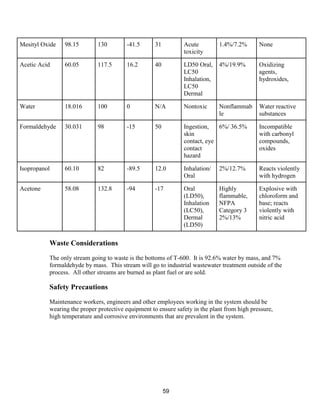 59
Mesityl Oxide 98.15 130 -41.5 31 Acute
toxicity
1.4%/7.2% None
Acetic Acid 60.05 117.5 16.2 40 LD50 Oral,
LC50
Inhalation,
LC50
Dermal
4%/19.9% Oxidizing
agents,
hydroxides,
Water 18.016 100 0 N/A Nontoxic Nonflammab
le
Water reactive
substances
Formaldehyde 30.031 98 -15 50 Ingestion,
skin
contact, eye
contact
hazard
6%/ 36.5% Incompatible
with carbonyl
compounds,
oxides
Isopropanol 60.10 82 -89.5 12.0 Inhalation/
Oral
2%/12.7% Reacts violently
with hydrogen
Acetone 58.08 132.8 -94 -17 Oral
(LD50),
Inhalation
(LC50),
Dermal
(LD50)
Highly
flammable,
NFPA
Category 3
2%/13%
Explosive with
chloroform and
base; reacts
violently with
nitric acid
Waste Considerations
The only stream going to waste is the bottoms of T-600. It is 92.6% water by mass, and 7%
formaldehyde by mass. This stream will go to industrial wastewater treatment outside of the
process. All other streams are burned as plant fuel or are sold.
Safety Precautions
Maintenance workers, engineers and other employees working in the system should be
wearing the proper protective equipment to ensure safety in the plant from high pressure,
high temperature and corrosive environments that are prevalent in the system.
 