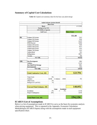 71
Summary of Capital Cost Calculations
ICARUS List of Assumptions
Below is a list of assumptions made in ICARUS to serve as the basis for economic analysis
when pricing equipment. This is repeated in the Appendix, Economic Calculation
Methodologies (ICARUS Inputs) along with the assumptions made in each equipment
specification sheet.
Table 12: Capital cost summary sheet for the base case plant design
 