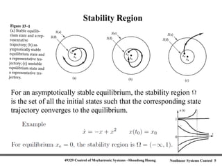 Nonlinear System Control Pdf