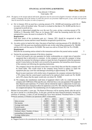 Page 1 of 5
FINANCIAL ACCOUNTING & REPORTING
Time allowed- 3:30 hours
Total marks- 100
[N.B. - The figures in the margin indicate full marks. Questions must be answered in English. Examiner will take account of the
quality of language and of the manner in which the answers are presented. Different parts, if any, of the same question
must be answered in one place in order of sequence.]
Marks
1. a) On 1st January 2016 an asset has a carrying amount of Tk. 140,000 and remaining useful life of
ten years, with a nil residual value. The asset is revalued on that date to Tk. 60,000 and the loss is
recognized in profit & loss.
The asset is depreciated straight-line over the next five years, giving a carrying amount of Tk.
30,000 at 31 December 2020. Then on 1st January 2021 when the remaining useful life is the
unexpired five years, the asset is revalued to Tk. 72,000.
Requirement:
State how much of the revaluation gain on 1 January 2021 should be recognized in other
comprehensive income and how much should be recognized in profit & loss. 5
b) An entity carries its land at fair value. One piece of land had a carrying amount of Tk. 600,000. On
1 January 2021 the asset was classified as held for sale, its fair value being estimated at Tk. 700,000
and the cost to sell the asset at Tk.20,000. The asset was sold on 30 June 2021 for Tk. 670,000.
Requirement:
Describe the accounting entries related to this transaction and show the journal entries needed. 5
c) Narrate the accounting treatment of the below situations: 5+5=10
i) Cosmo Ltd issued a one year guarantee for faulty workmanship on a single item of specialist
equipment that is delivered to a customer. At the company's year-end, the company is being
sued by the customer for refusing to replace or repair the item of equipment within the guarantee
period. Cosmo believes the fault is not covered by the guarantee, but instead has arisen because
of the customer not following the operating instructions.
The company's lawyer has advised Cosmo that it is more likely than not that the company will
be found liable. This would result in the company being forced to replace or repair the
equipment plus pay court fees and damages amounting to approximately Tk. 20,000.
Based on past experience with similar items of equipment, the company estimates that there is
a 70% chance that the control panel would need to be replaced which would cost Tk. 80,000
and a 30% chance that the repair would only cost about Tk. 30,000.
ii) The company also manufactures small items of equipment which it sells via a retail network. The
company sold 15,000items ofthis type this year, which also have a one year guaranteeif the equipment
fails. Based on past experience, 5% of items sold are returned for repair or replacement. In each case,
one third oftheitemsreturnedare ableto be repaired at acostof Tk. 100, whiletheremaining two thirds
are scrapped and replaced. The manufacturing cost of a replacement item is Tk. 300.
2. Modern Ltd went public 3 years ago. The Board of Directors will be meeting shortly after the end of
the year to decide on a dividend policy. In the past, growth has been financed primarily through the
retention of earnings. A share of cash dividend has never been declared. Presented below is a brief
financial summary of Modern Ltd operations (BDT in thousands).
2017 2018 2019 2020 2021
Sales revenue 20,000 16,000 14,000 6,000 4,000
Net income 2,400 1,400 800 700 250
Average total assets 22,000 19,000 11,500 4,200 3,000
Current assets 8,000 6,000 3,000 1,200 1,000
Working capital 3,600 3,200 1,200 500 400
Ordinary shares: Number of shares
outstanding (in thousands)
2,000 2,000 2,000 20 20
Average market price 9 6 4 - -
Requirements:
a) Suggest factors to be considered by the board of directors in establishing a dividend policy. 4
 