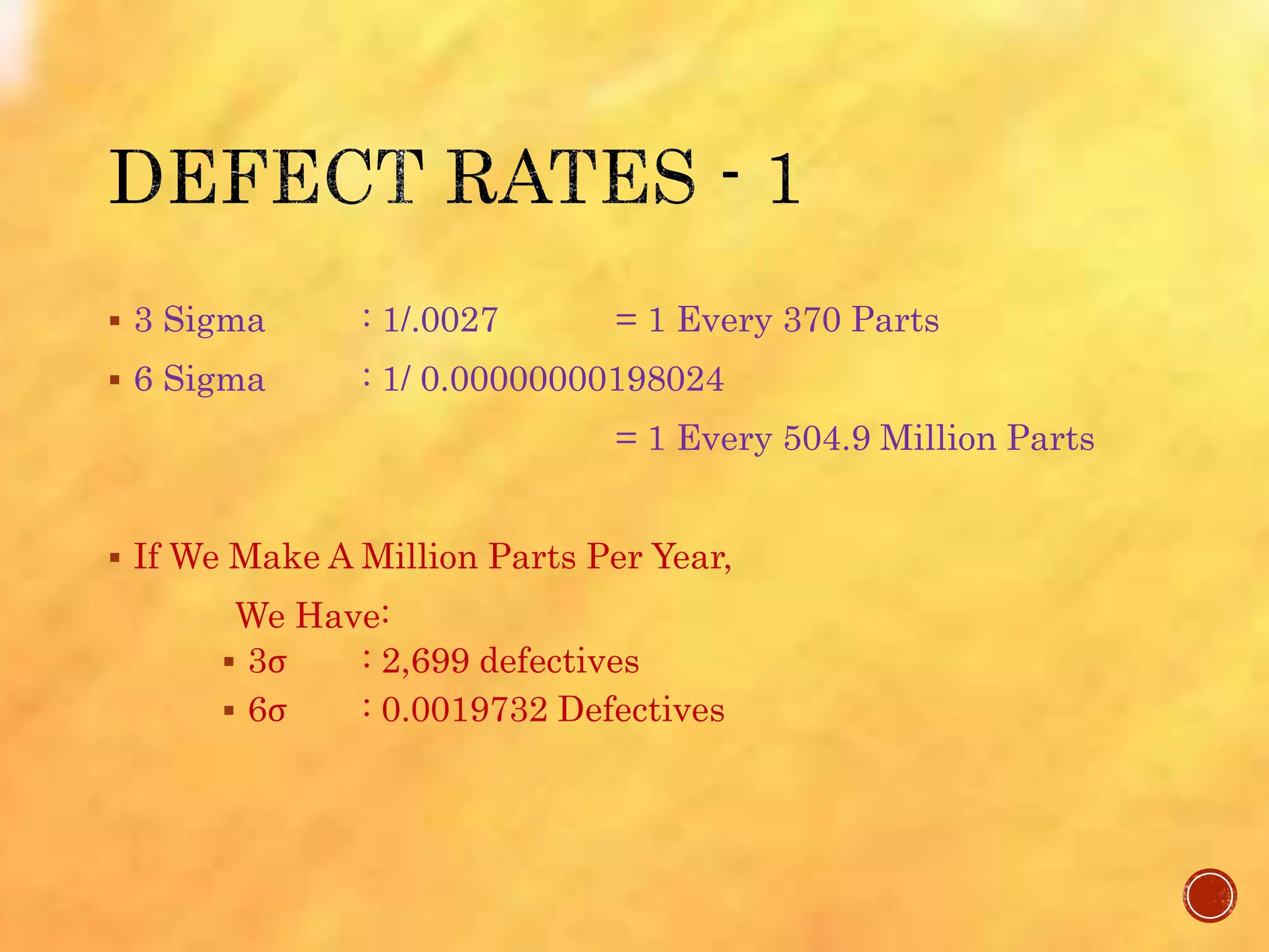  3 Sigma : 1/.0027 = 1 Every 370 Parts
 6 Sigma : 1/ 0.00000000198024
= 1 Every 504.9 Million Parts
 If We Make A Million Parts Per Year,
We Have:
 3σ : 2,699 defectives
 6σ : 0.0019732 Defectives
 