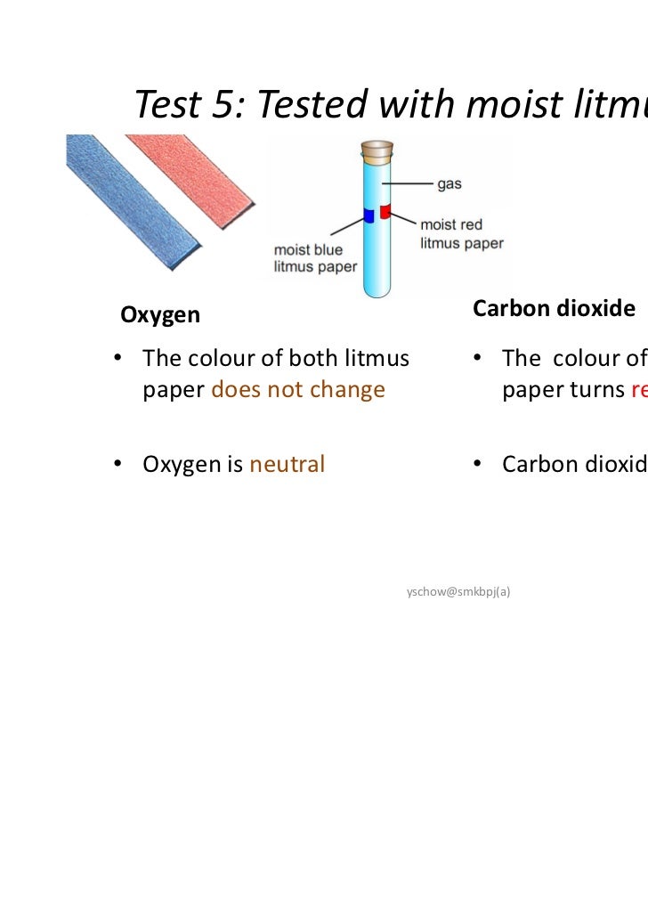 Is carbon dioxide a compound image